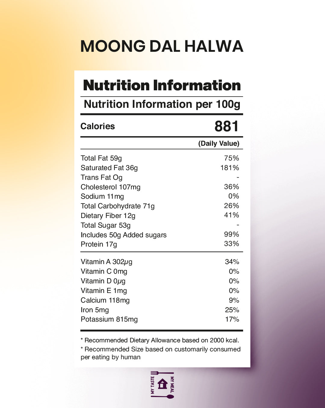 Moong Dal Halwa