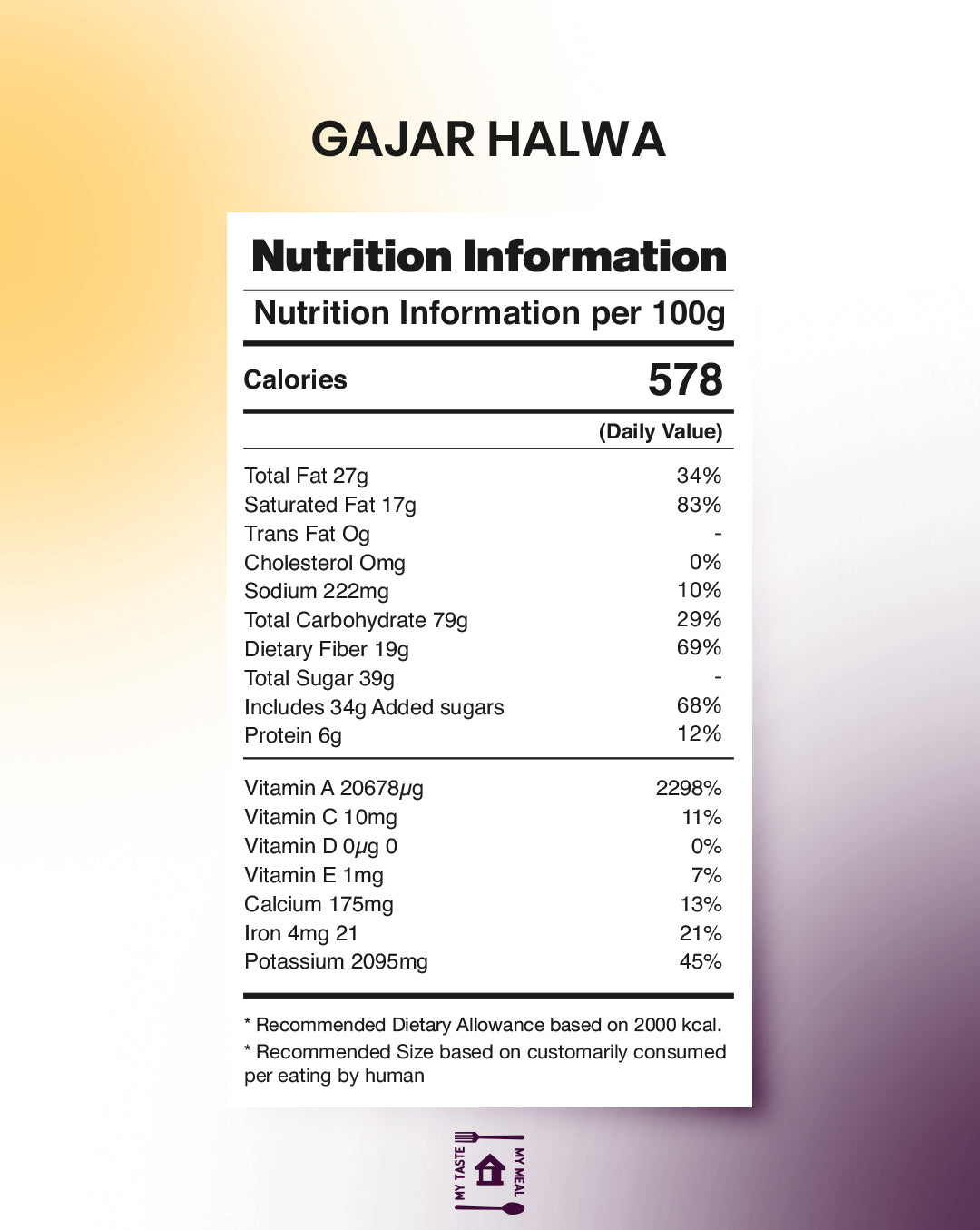 Gajar Halwa