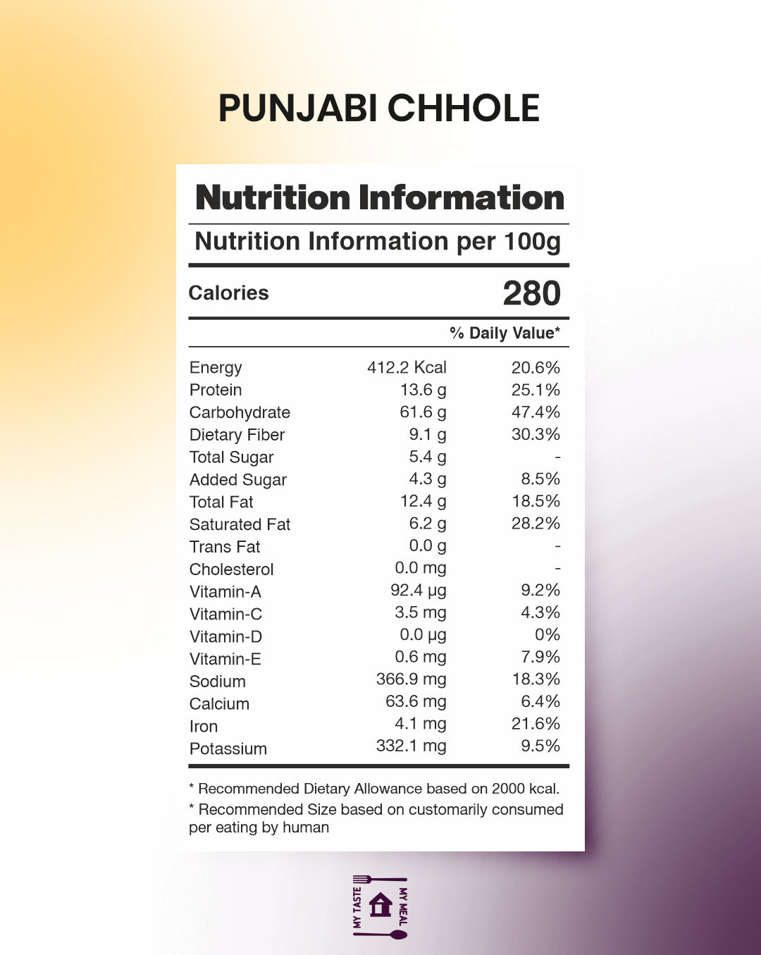 Punjabi Chole