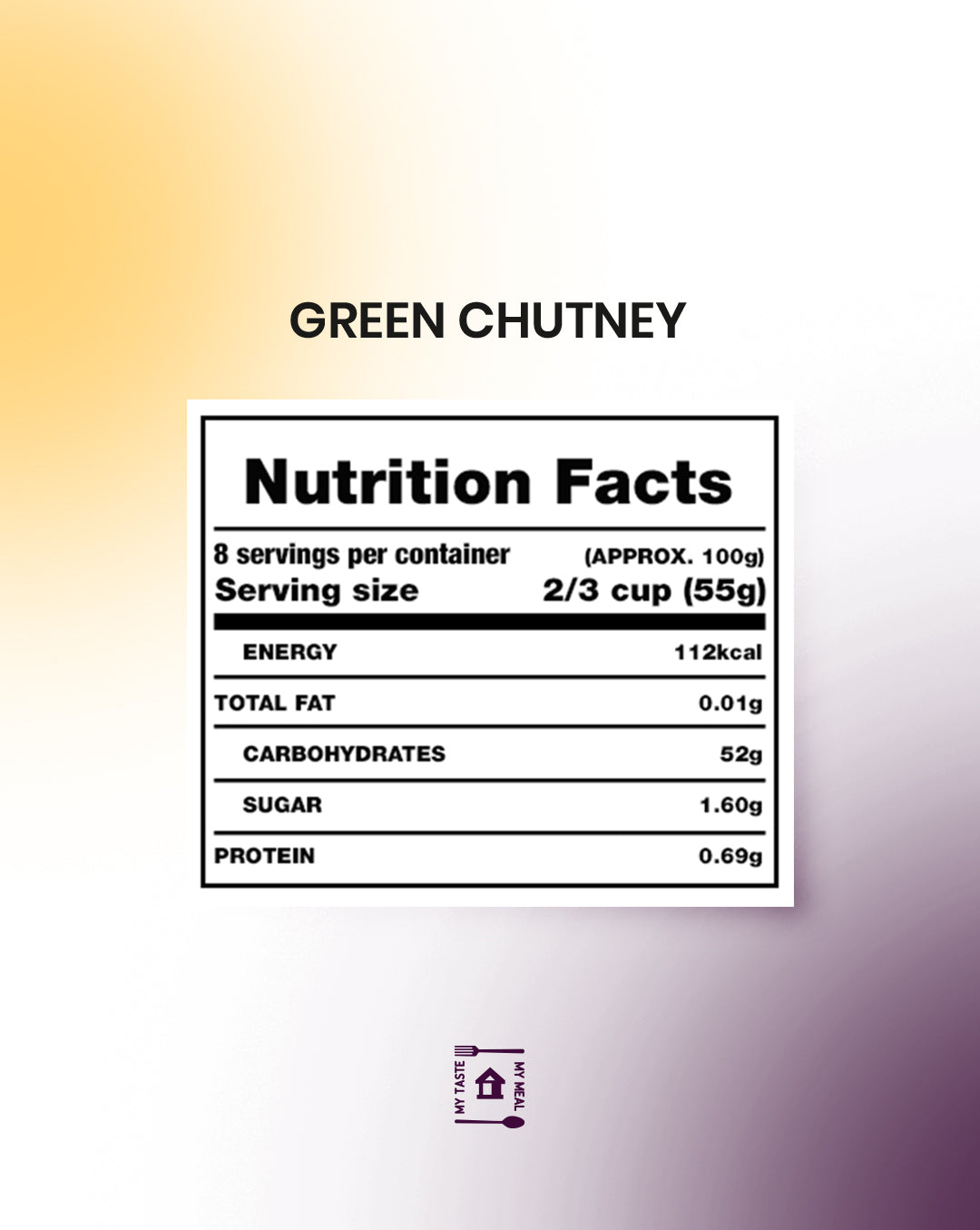 Green Chutney