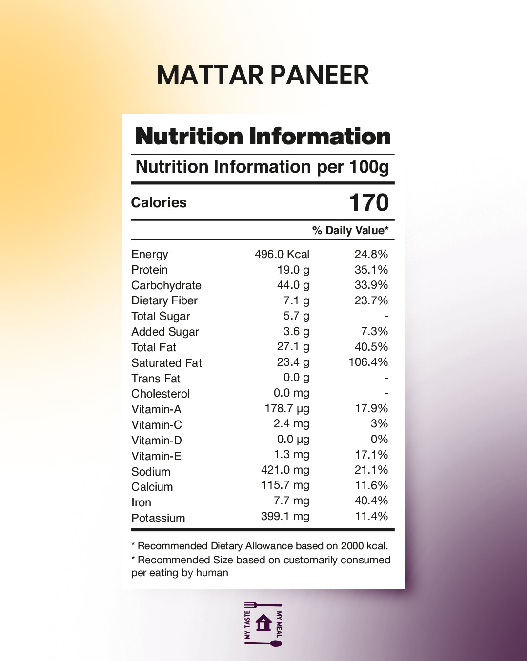 Matar Paneer