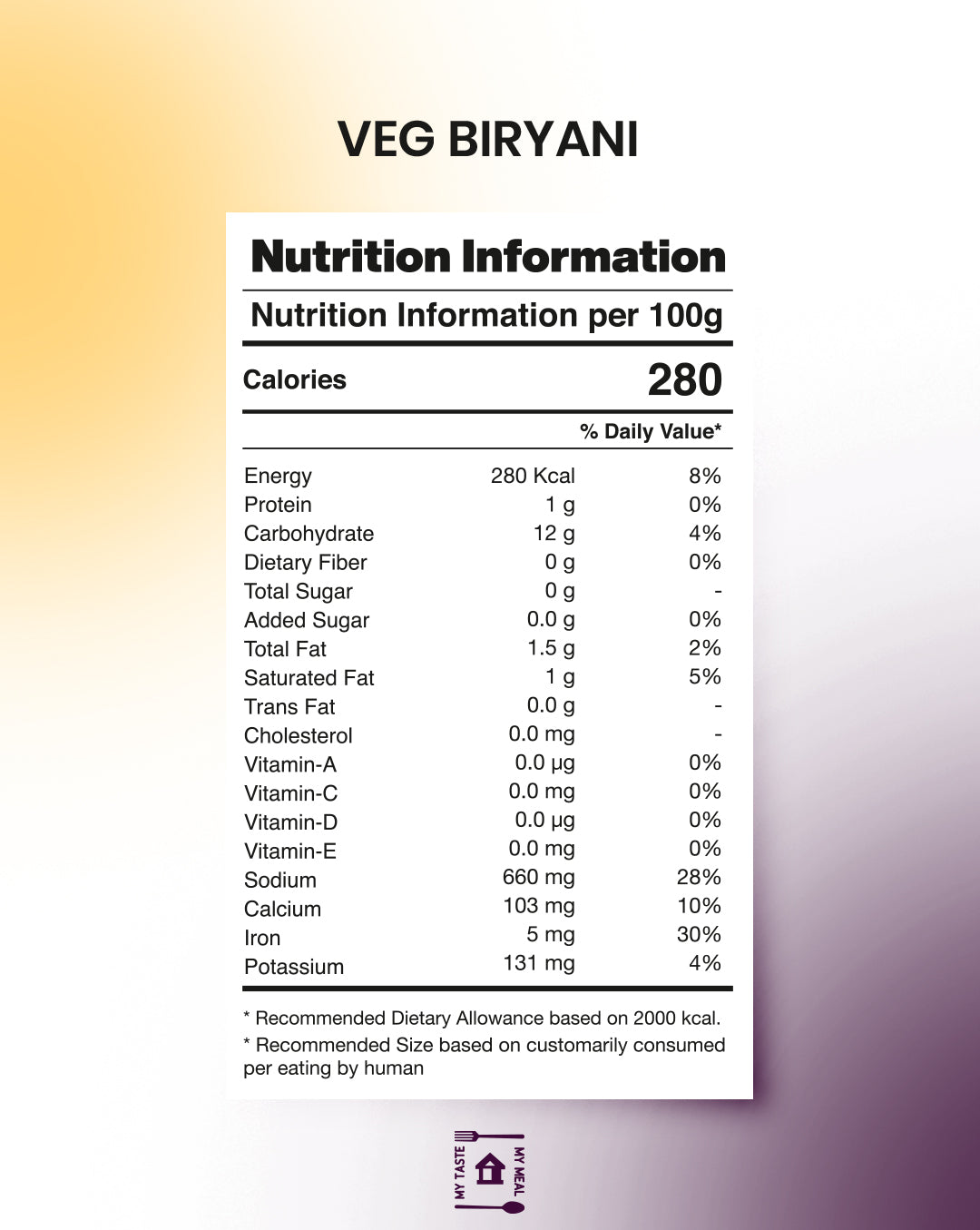 Veg Biryani - Jain